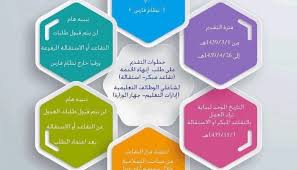 خدمات نظام فارس التعليمي الجديدة. Ø±Ø§Ø¨Ø· Ù†Ø¸Ø§Ù… ÙØ§Ø±Ø³ Ø§Ù„Ø¬Ø¯ÙŠØ¯ 1442 Ø§Ù„Ù…ÙˆÙ‚Ø¹ Ø§Ù„Ù…Ø«Ø§Ù„ÙŠ