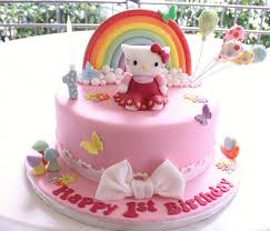 Hello Kitty Rainbow Cake Hello Kitty Cake Hello Kitty Birthday Cake Hello Kitty Birthday
