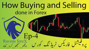 Ep 4 Professional Forex Trading Course By Ravens Forex In Urdu Hindi Trading Charts Trading Courses Forex