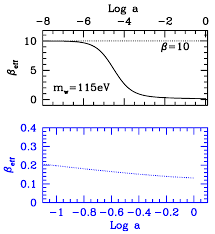 You can see how to get to d & m heating and cooling on our website. Entropy Free Full Text Coupled Dm Heating In Scdew Cosmologies