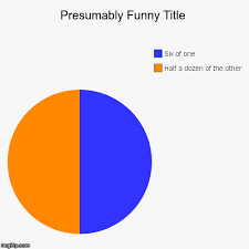 Image Tagged In Funny Pie Charts Imgflip