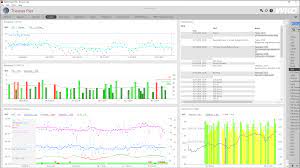 Are you ready to train today? Wko5 Meine Neuen Charts Harlerunner Running Blog