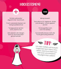 Kein problem mit diesen rezepten! Schritt Fur Schritt Zum Perfekten Hochzeitsmenu Myprintcard