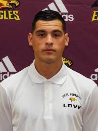 2022 Football Roster