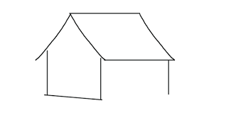 An implied line is an important part of the artist's arsenal, especially in pure contour drawing when other modeling techniques are limited. How To Draw A House Step By Step Drawing For Kids