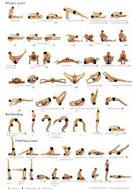 Ashtanga Primary Series Worksheet Ashtanga Yoga Primary Series Yoga Poses Chart Yoga Asanas