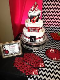 Pin By Rachael Bailey On Amanda S Shower Baby Shower Planning Baby Shower Themes Baby Boy Shower