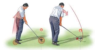 Cách Phát Bóng Golf Chuẩn Xác Nhất Cho Mọi Golfer