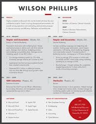 The Layers Resume By Loft Resumes 99 Resume Writing Examples Resume Design Good Resume Examples