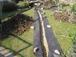 Instead, they're just a way to relocate the stormwater from your property to the streets where the stormwater drainage system can transport it to the city drains, a well, or a retaining area. Garden Drainage Systems Flowerpotman Landscape Gardener