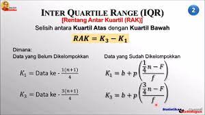 Check spelling or type a new query. Inilah Arti Rentang Antar Kuartil Interquartilerange Dan Cara Menghitungnya Yang Ternyata Mudah Youtube