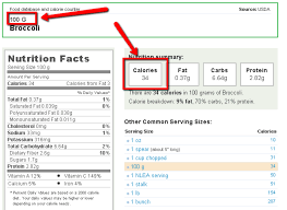 List of best low calorie foods. Low Calorie Density Foods And Weight Loss 9 To 5 Nutrition