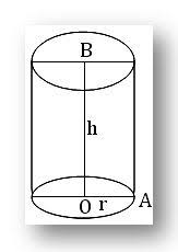 Curved Surface Area Of A Cylinder Geometry Formulas Regular Polygon Math Geometry