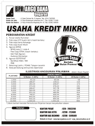 Mencari contoh desain pamflet sekaligus brosur untuk kebutuhan perusahan anda yang bergerak di bidang jasa keuangan finansial dan investasi atau perbankan? Contoh Brosur Pinjaman Bank Terupdate