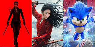 The future is uncertain — with movies, as with all things. Top 10 Most Anticipated Movies Of 2020 According To Imdb The Atlanta Business Journal