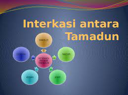 Interaksi antara tamadun islam, yahudi dan kristian semasa zaman kemunculan islam di tanah arab telah memberi beberapa kesan positif. Ppt Titas Interaksi Antara Tamadun Muhamad Kemat Academia Edu