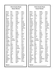 If you are looking for spelling words for a later grade, here are the 2nd grade, 3rd grade, 4th grade, 5th grade & 6th grade spelling lists. Free 3rd Grade Quick Reference Spelling List Grade Spelling 2nd Grade Spelling Spelling Lists