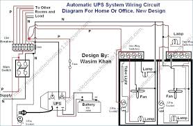 The following guide includes the canadian electrical code in effect as of february 1, 2019. Simple Home Wiring Diagram Peugeot 607 Boot Wiring Diagram Begeboy Wiring Diagram Source