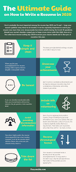 Great Resume Writing Tips 2020 To Help You Successfully Forge A New Career Path This Year