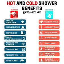Vegan Fit Life Nutritionist On Instagram Benefits Of Hot Shower Vs Cold Shower Tag Someone Who Needs To See This Cold Shower Fit Life Cold Prevention