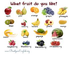 What Fruit Do You Like Boost Your English Fruit Peach Banana Peach Mango