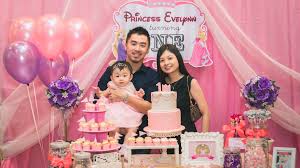 Now, i've got a lot of disney princess birthday party ideas to share with you. Princess Themed Birthday Party