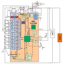 Battery Management System Tutorial Energy Storage Circuit Board Management