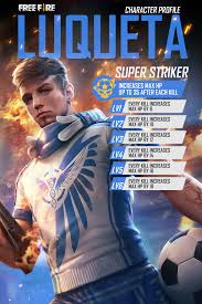 Free fire recently has come off with a new update which is the ob23.with the many gifts and rewards, a new character called luqueta also has added to the game.the character looks very cool and it has amazing features to explore. Garena Free Fire Character Profile Is Here Luqueta Let S Get Into Details How This Character Will Help You Get Booyah In Free Fire New Patch Update 3volution From 29 07 Freefire