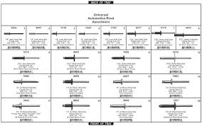 Pop Rivet Size Chart Pop Chart Size Chart