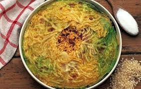 La torta salata di zucchine e stracchino è delicata e leggera, si può arricchire con del prosciutto cotto e va consumata sia calda che fredda. Ricetta Torta Di Verza Le Ricette Di Buonissimo