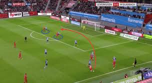 Kritik mücadele de bayer leverkusen ile köln maçı 17 nisan cumartesi günü saat 19:30'da başlayacak. Bayer Leverkusen 2019 20 What Leverkusen Lack To Become A True Bundesliga Top Side Scout Report