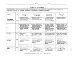 Description of the creative challenge. Rubric For Storytelling