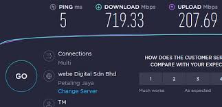 So, when looking for the openwrt router, you should make sure that it will help you attain the optimal speed and now slow it down. Speedtest Openwrt With Flow Offloading