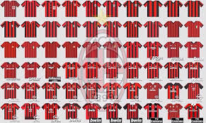 History Ac Milan Ac Milan Kit Milan