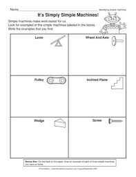 It S Simply Simple Machines Lesson Plans The Mailbox Simple Machines Early Science Simple