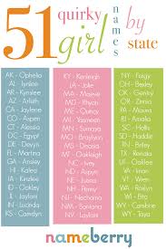 What Are Your State S Quirky Favorite Baby Names Cute Baby Girl Names Baby Names Baby Girl Names Unique