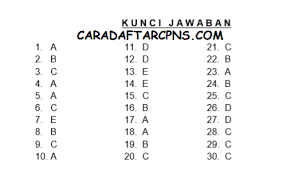 Kunci Jawaban Soal Tes Cpns Twk Tes Wawasan Kebangsaan Inspirasional Kutipan Inspirasional Pemerintah