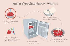— becky peek, burke, va. The Best Ways To Store Strawberries