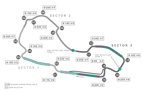 Live™ f1 styrian grand prix 2021 #livestream'2021. Australian Grand Prix Circuit Map With Corner Speeds F1technical