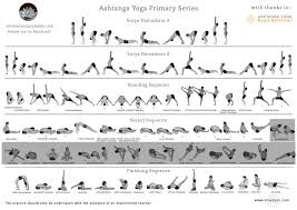 Pin By Melanie Hayes On Yoga Ashtanga Vinyasa Yoga
