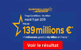Comme les 499 000 joueurs du dernier tirage loto qui, en trouvant le numéro chance, ont vu leus grilles être remboursées par la société de la loterie. Lotto 24 Juin 2019