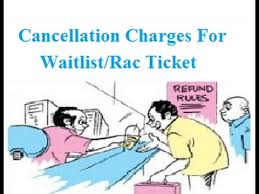 Cancellation Charges For Waitlisted Rac Ticket