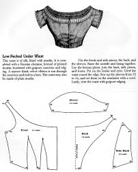 1860s civil war era dress: 1860s Atelier Nostalgia