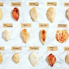 Cook chicken thighs in the boiling liquid for 30 to 45 minutes. How To Cook Chicken Breasts Best Boneless Skinless Chicken Recipes