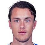 His potential is 69 and his position is cb. Thomas Lam Pec Zwolle Reputation Badges