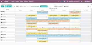 Image result for Computers Software Project Management Web Based Open Source