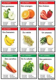 Apprendre Anglais Jeux Des 7 Familles Nourriture Alimentation