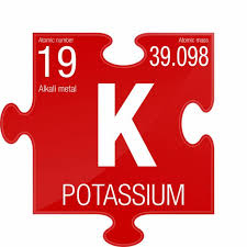 Potassium Symbol Element Number 19 Of The Periodic Table Of The Tabla Periodica De Los Elementos Quimicos Tabla Periodica De Los Elementos Tabla Periodica