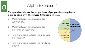 S2d Pie Charts Bossmaths Com