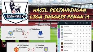 Ayo follow akun ini karena gratis. Xnszjiyn7nw0hm